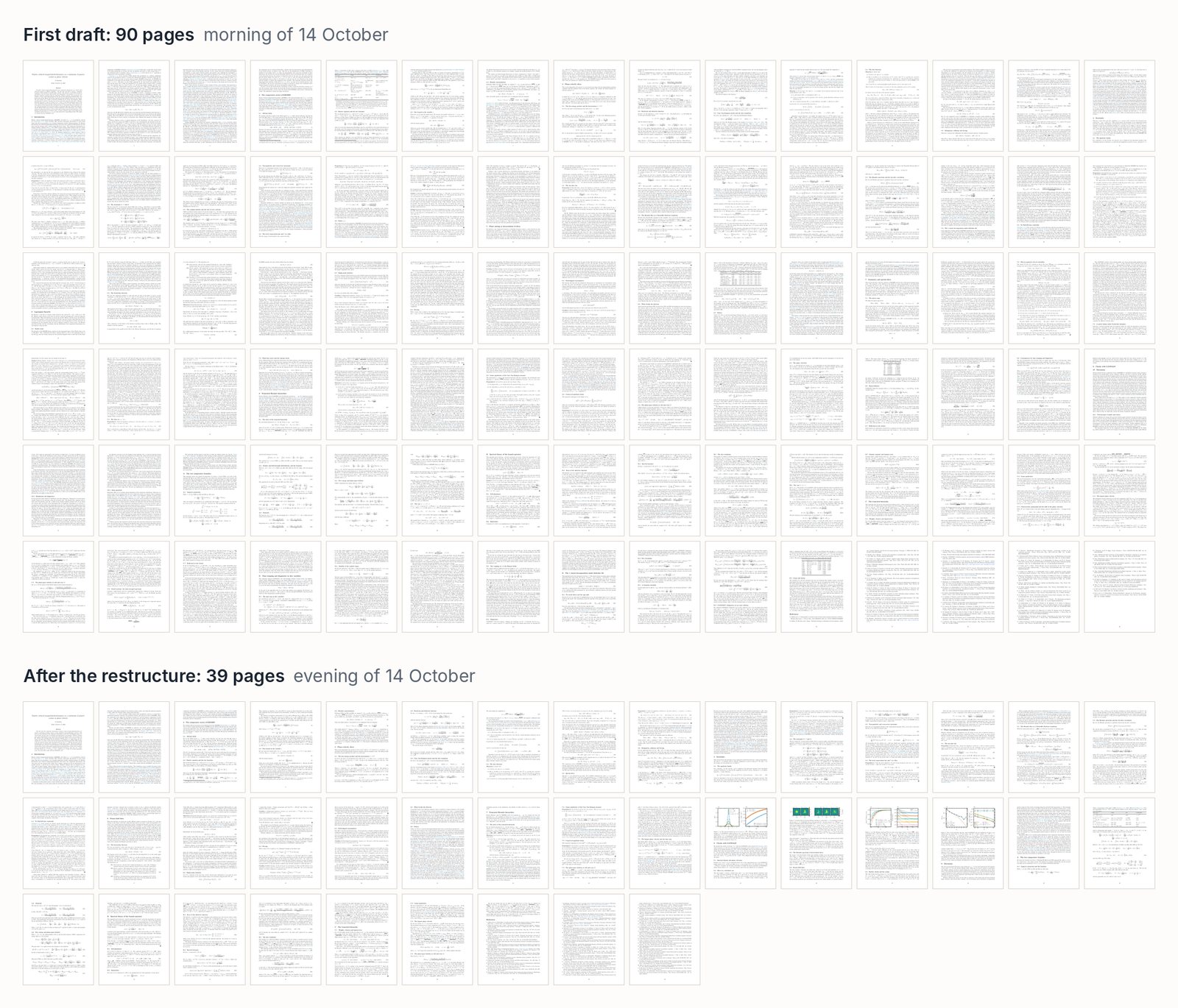 Page thumbnails of the side paper: 90 pages in the first draft and 39 after the restructure